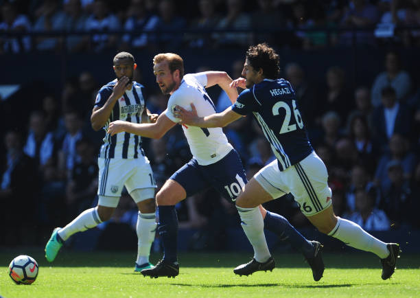 业技术背景 业技术背景